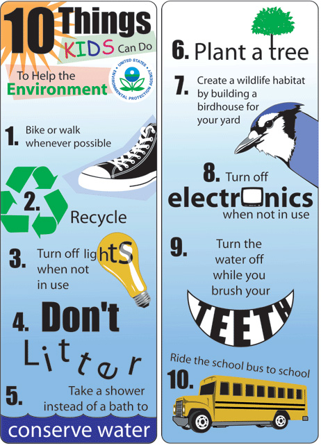 Does recycling help environment essay